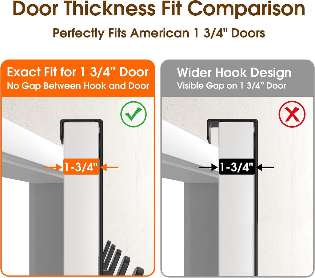 KitchLife Over The Door Hooks - Heavy Duty 5-Hook Organizer, 80lb Total Capacity for Robes, Coats & Towels, Fits 1 3/4" Doors, L18U, Gap-Free & Scratch-Free Design, Matte Black,1-Pack