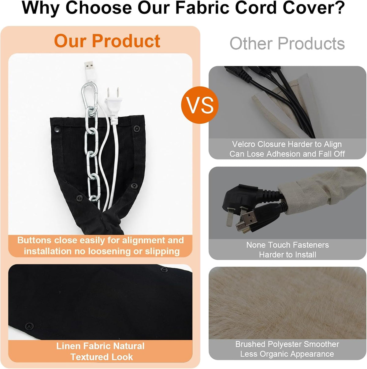 Black Farmhouse Cord Hider, TV Cord Cover and Cable Sleeve, 2 Pack 70.8 in with Button Snap Closure for Lamp Cord