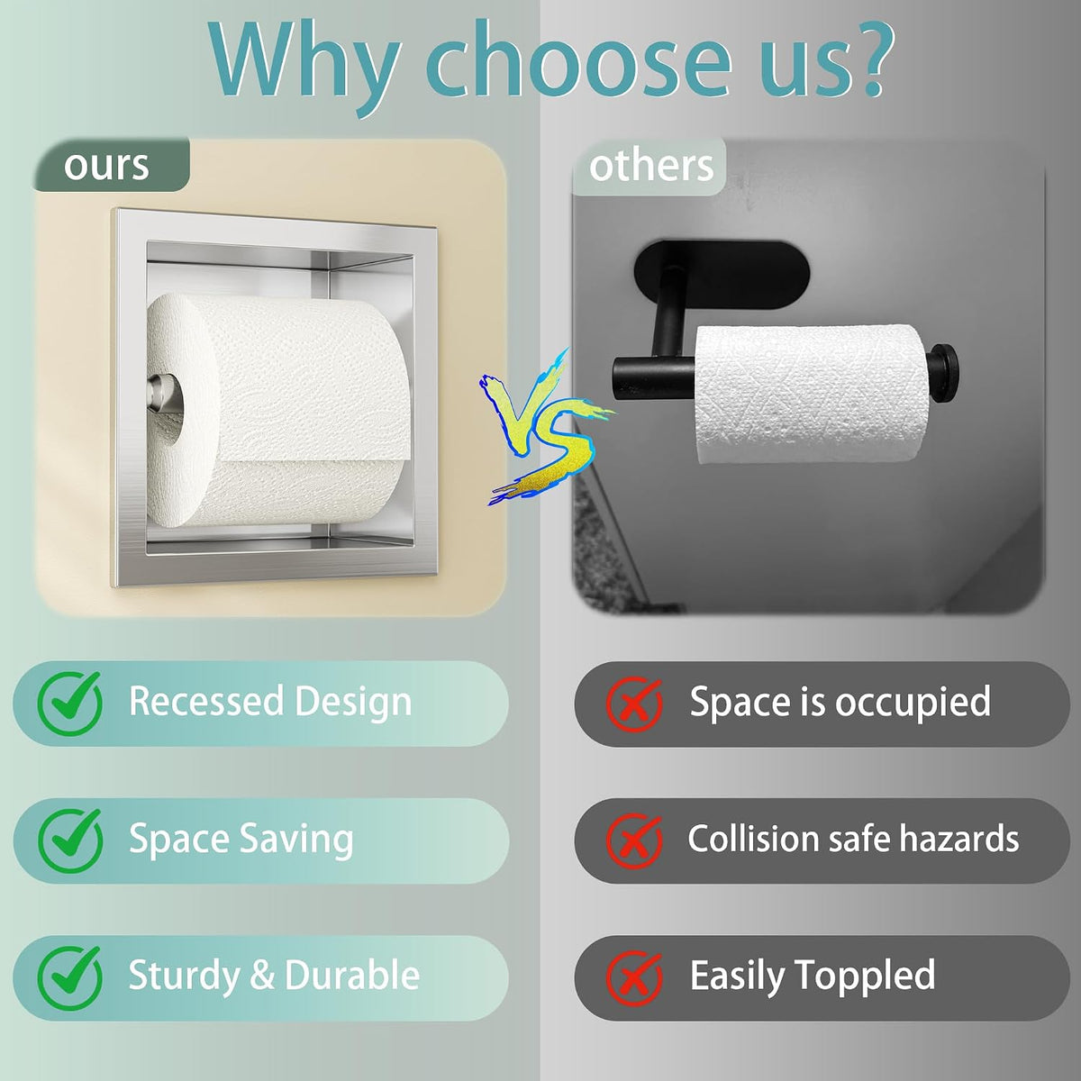 Neodrain Brushed 304 Stainless Steel Recessed in Wall Toilet Paper Holder