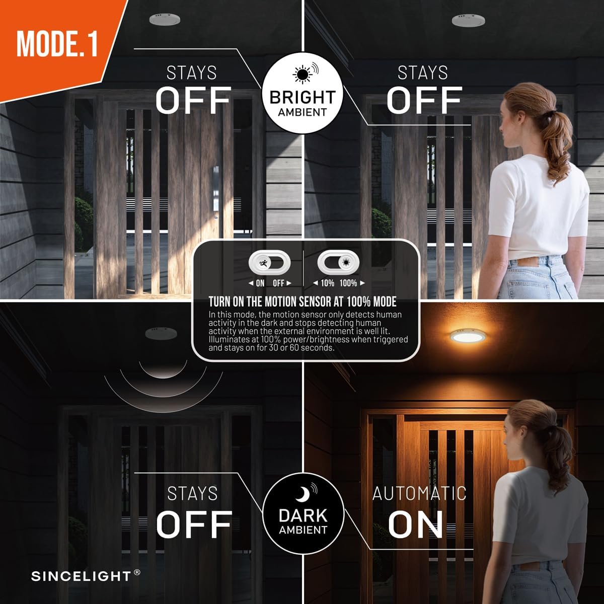 SINCELIGHT Ultimate LED Motion Sensor Ceiling Light (All in ONE), 3000K/4000K/6000K Warm to Cool Turnable, Multi-Mode, Dusk to Dawn & Movement Activated for Hallway/Porch/Closet, Pack of 1