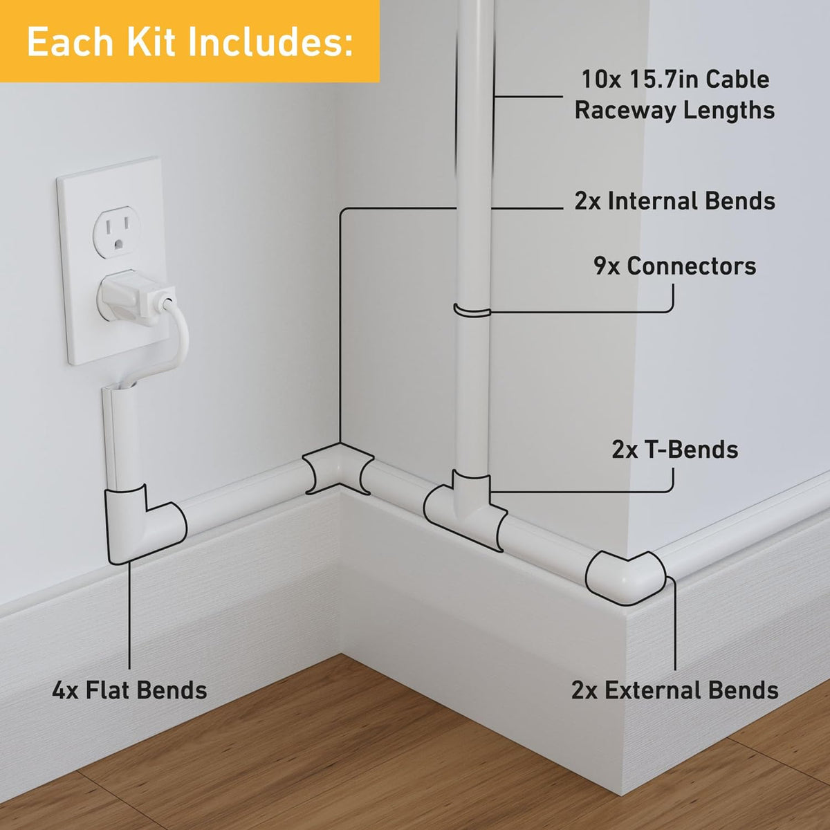 D-Line Cable Management Box (Small) & Medium Cable Raceway Multipack 10x 1.18 (W) x 0.59" (H) x 15.7" Lengths (13.12ft Total) with 19 Accessories - White