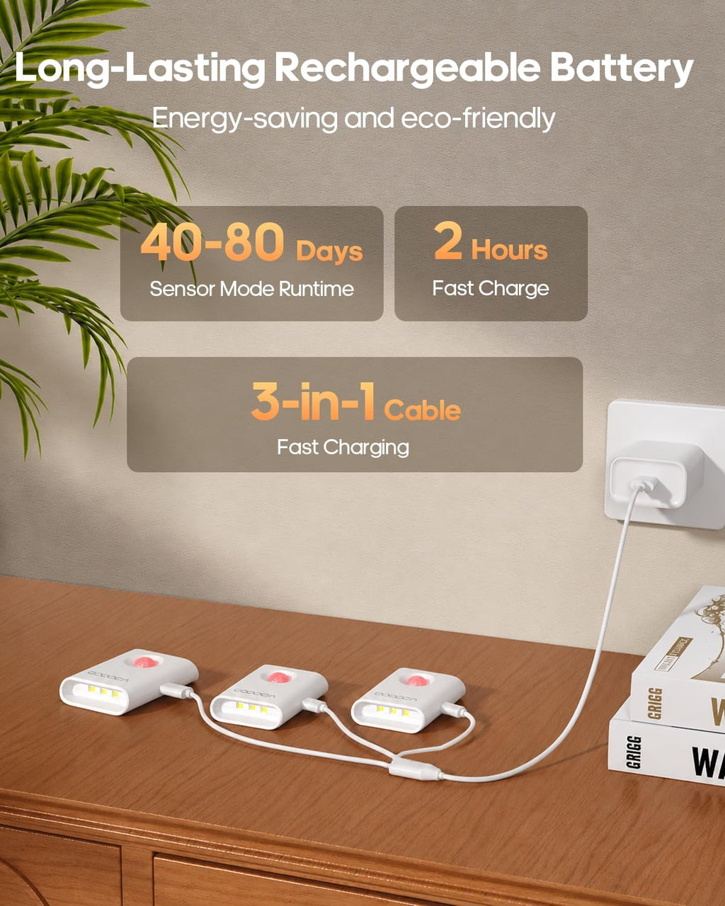 GOODEA 6-Pack Magnetic Motion Sensor Night Light with Rechargeable Battery