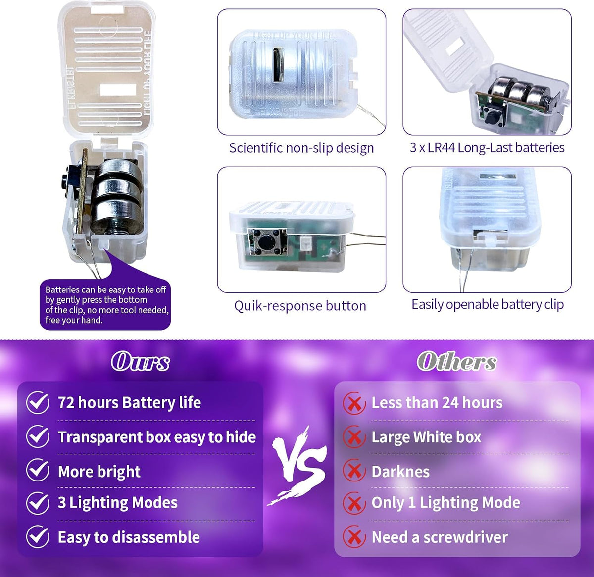 ZGWJ 8 Pack Purple Fairy Lights, Mini String Lights