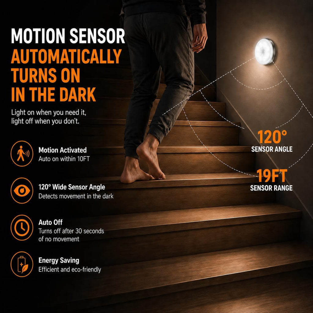 Motion Sensor Night Light Rechargeable, White Light