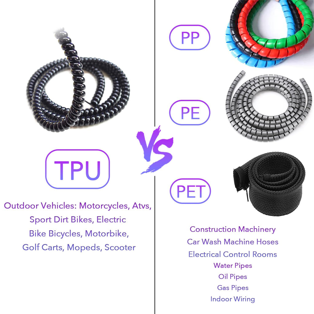 3.28ft – 1/4 inch Motorcycle TPU Wire Loom,Bicycles Flexible Cable Cover, Scooter Cord Organizer Protector Management (Black)