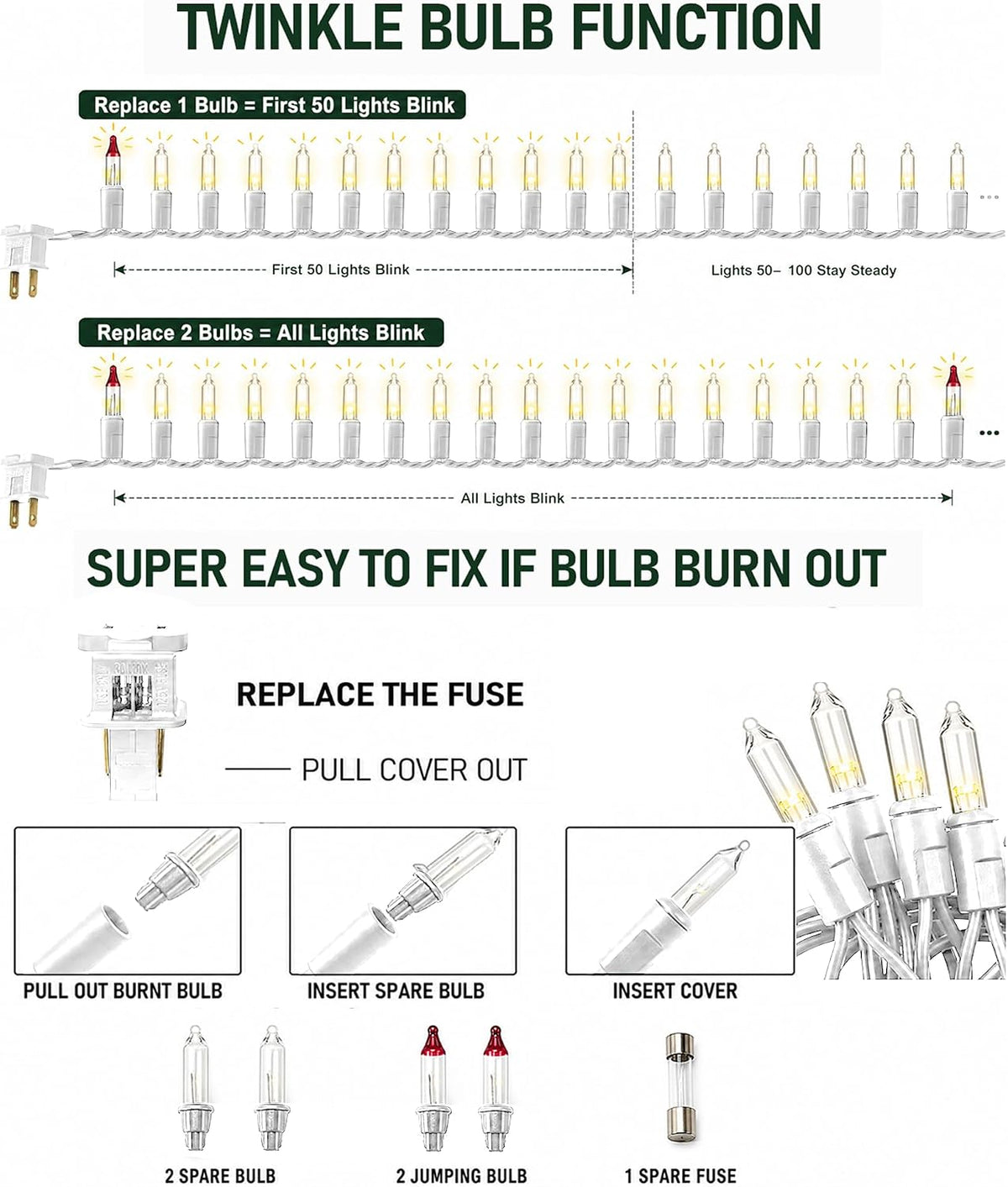 TW SHINE Warm White Christmas Lights, 20FT 100 Count Incandescent White Wire Christmas Tree Lights, Waterproof Xmas String Lights for Outdoor Indoor Home Party Decorations