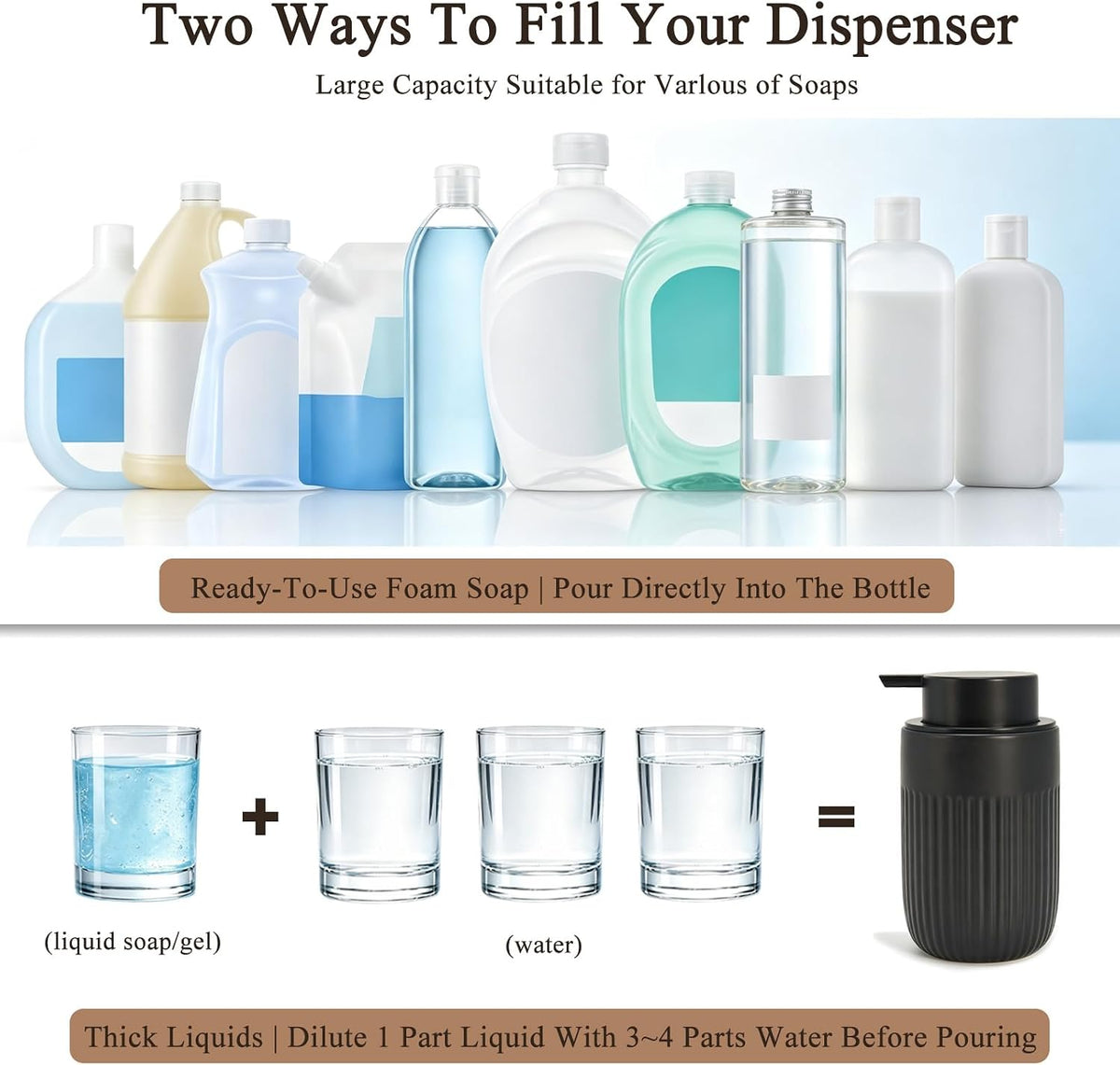 White Ceramic Foaming Soap Dispenser for Bathroom Countertop 13oz