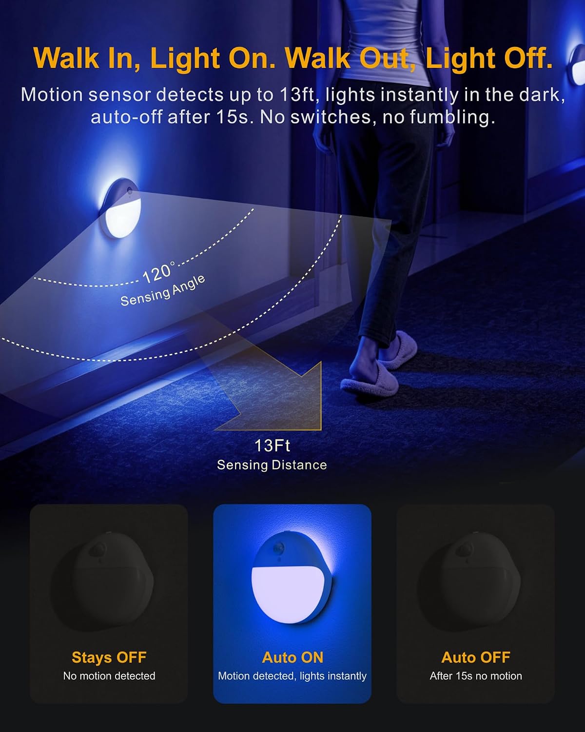 YUNLEX Toilet Light Motion Sensor, Dim Blue Night Light Battery Operated