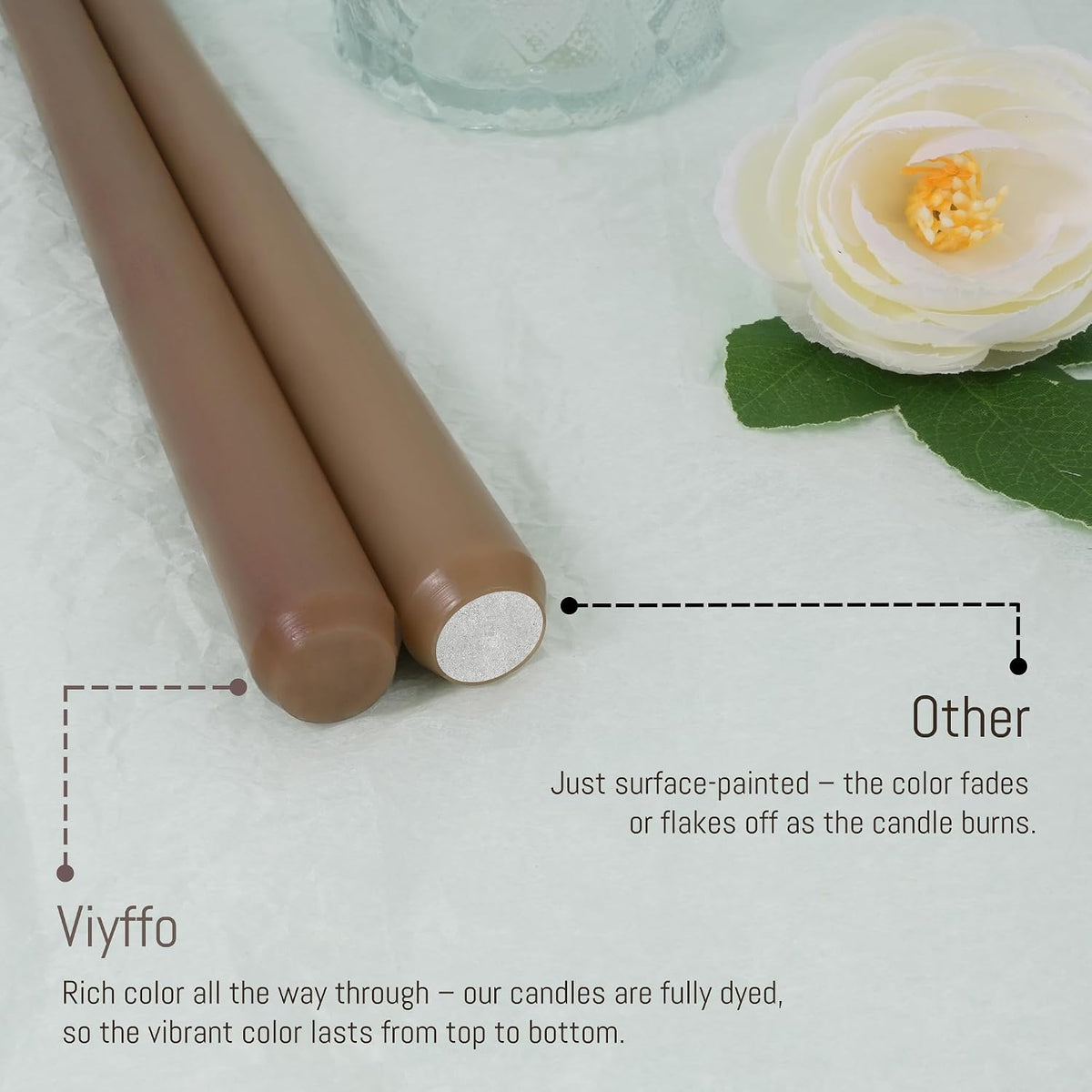 Viyffo 10 Inch Taper Candles-20 Pack Brown, Unscented, Smokeless