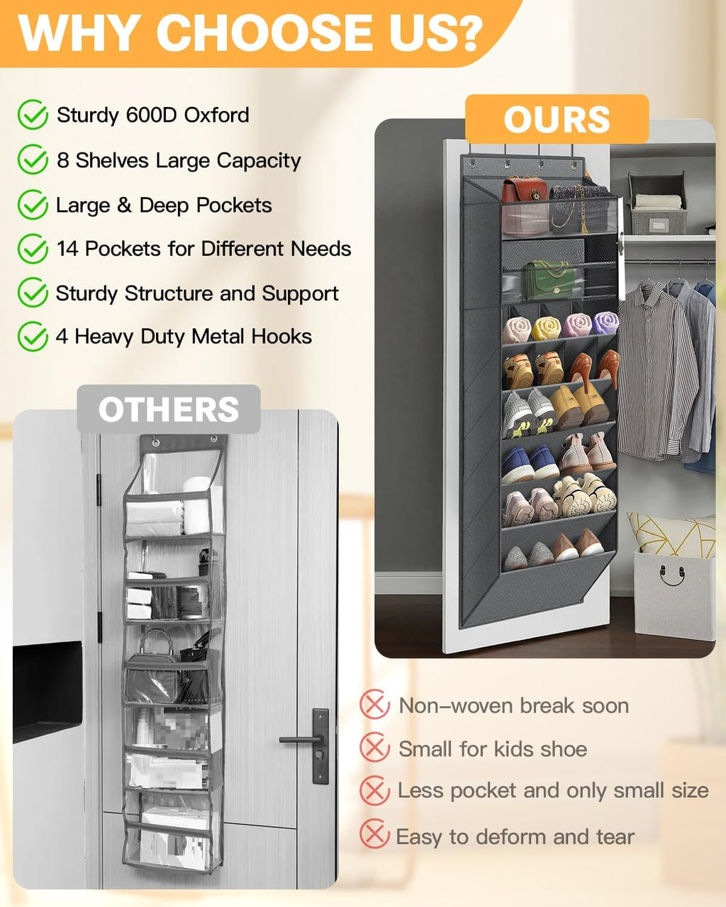 Over The Door Shoe Storage Organizer, 8 Tiers Hanging Shoe Rack Behind Door Shoe Holder with 6 Large Deep Pockets 8 Small Pockets, Narrow Shoe Rack for Closet Bedroom Bathroom Nursery RV Dorm, Grey