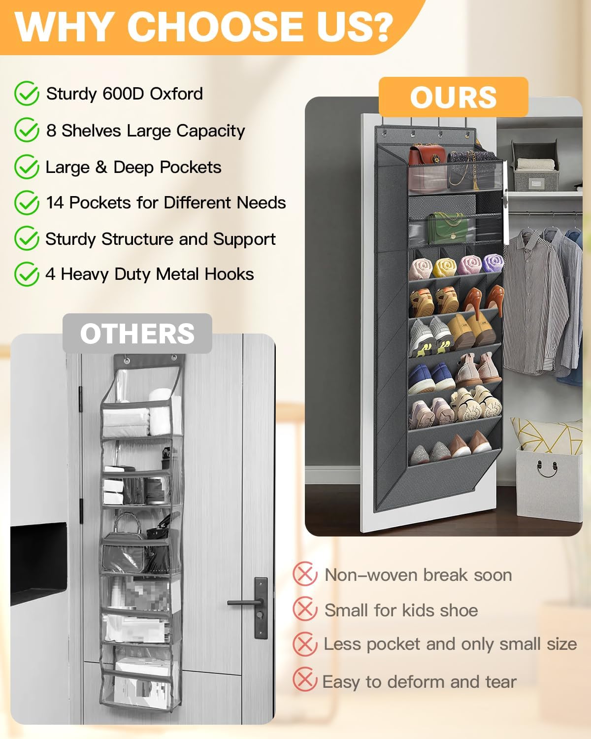 Over The Door Shoe Storage Organizer, 8 Tiers Hanging Shoe Rack Behind Door Shoe Holder with 6 Large Deep Pockets 8 Small Pockets, Narrow Shoe Rack for Closet Bedroom Bathroom Nursery RV Dorm, Grey