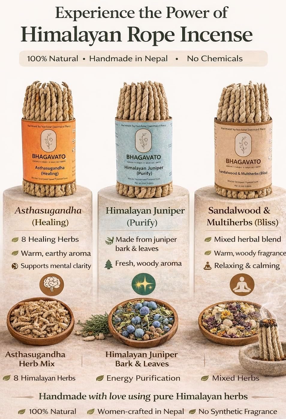 Handmade Himalayan Rope Incense,Eco-Friendly, Aromatic Ambiance, Healing, Purification, Made from Pure Himalayan Herbs (Natural Juniper (Dhupi))