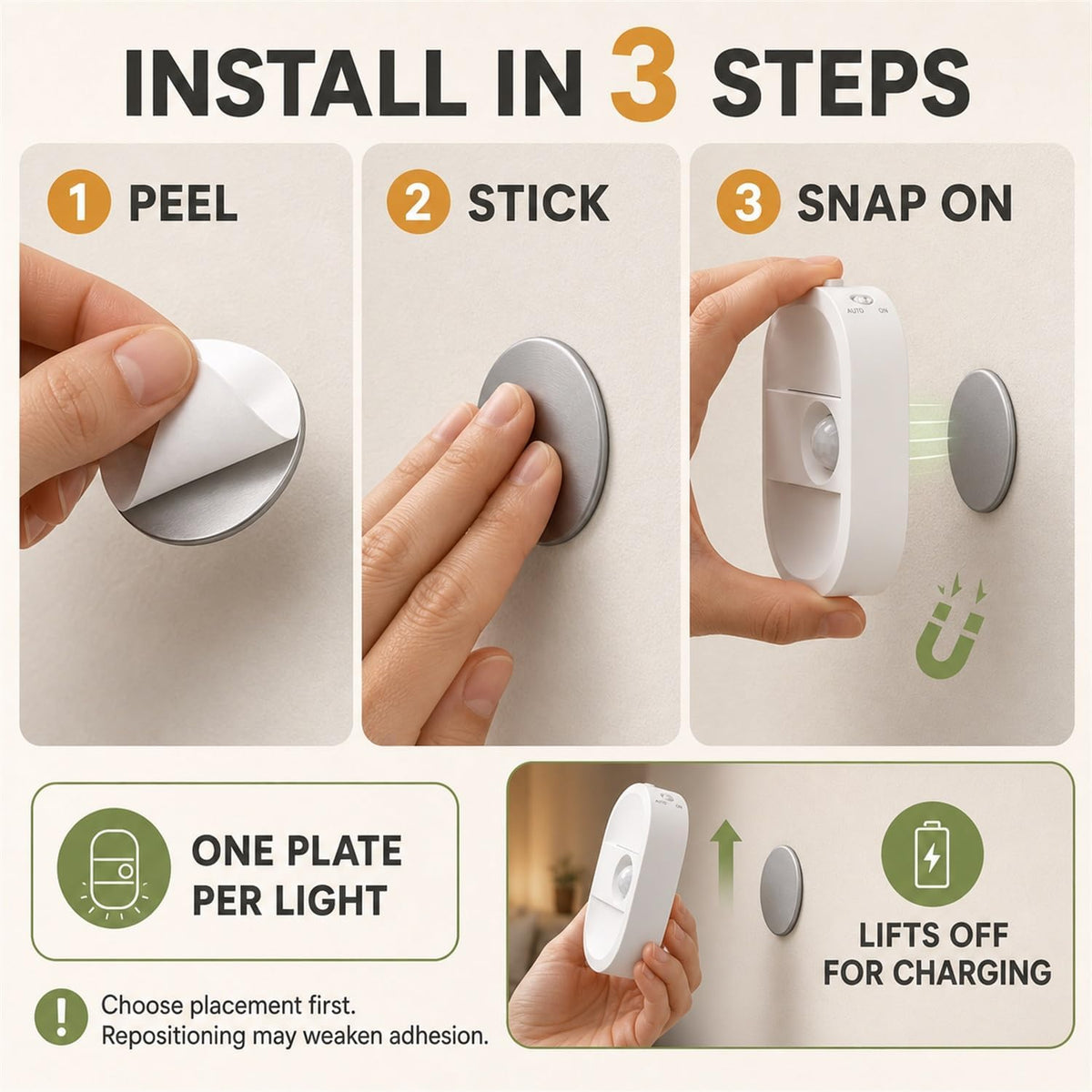 L LOHAS LED Motion Sensor Light Indoor, Rechargeable Night Lights 4-Pack