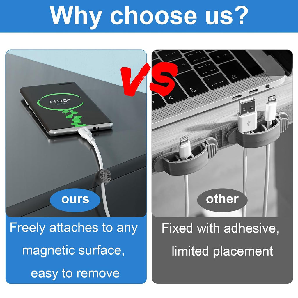 Wanheart Magnetic Cable Organizer for Desk, Adhesive Base & 4 Cable Clips
