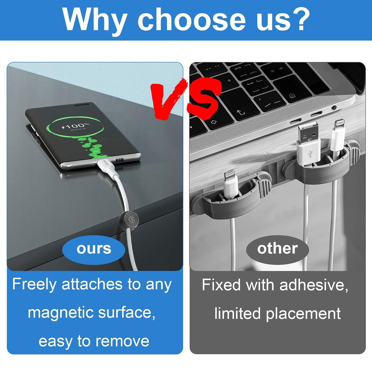 Wanheart Magnetic Cable Organizer for Desk, Adhesive Base & 4 Cable Clips