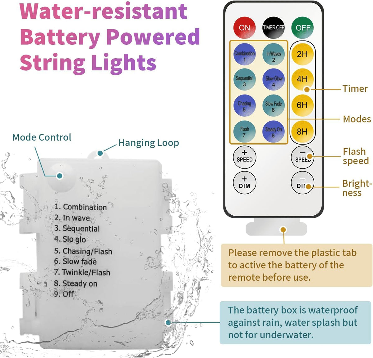 YOLIGHT Fiber Optic Flower String Lights Battery Operated Remote Timer 13ft