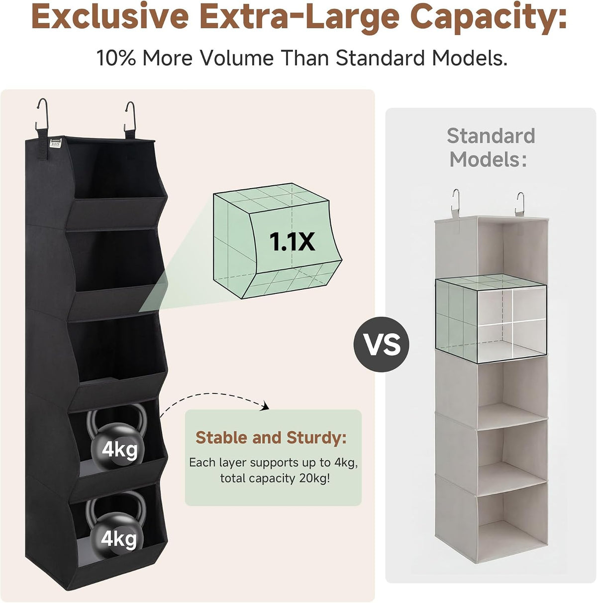 StorageWorks Basics Hanging Closet Organizer, Foldable Storage Organizer