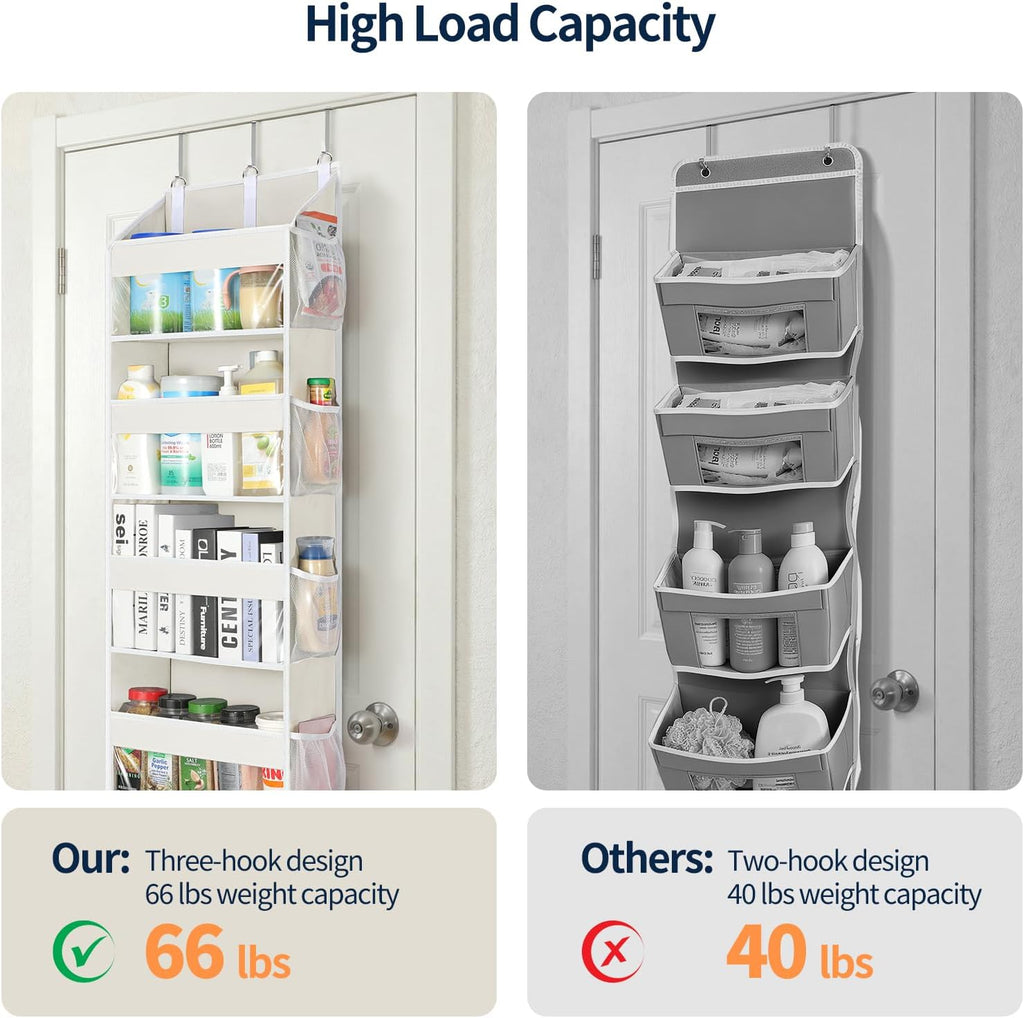 Yecaye Over the Door Organizer 6 Tiers, Heavy Duty Hanging Storage with 6 Large Clear PVC Pockets and 12 Side Pockets, 56lbs Capacity for Closet Door Bathroom Bedroom Nursery Dorm, Ivory White