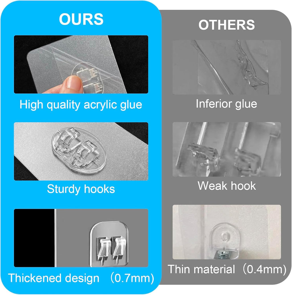 Upgraded Shower Caddy Adhesive Replacement,Strong Adhesive Hooks for Shower Caddy, Waterproof Shower Shelf Adhesive, Shower Adhesive Strips for Shower Organizer and Kitchen Racks (14 Pcs (Mix Hooks))