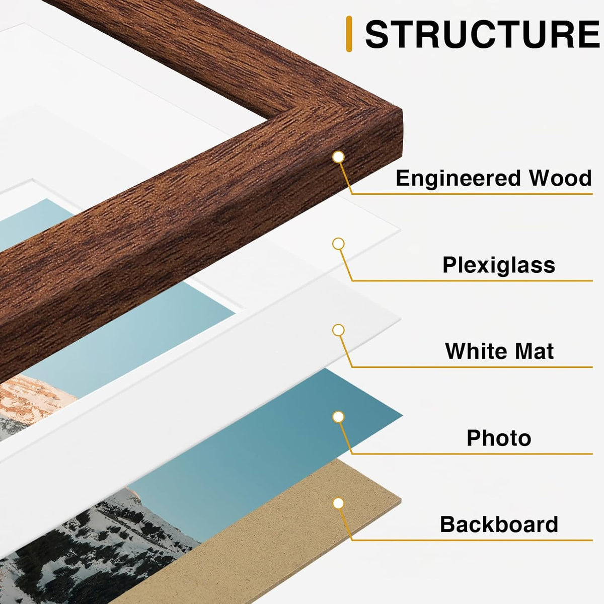 Vittanly 15 Pack Picture Frames Collage Wall Decor, Wall/Tabletop Display