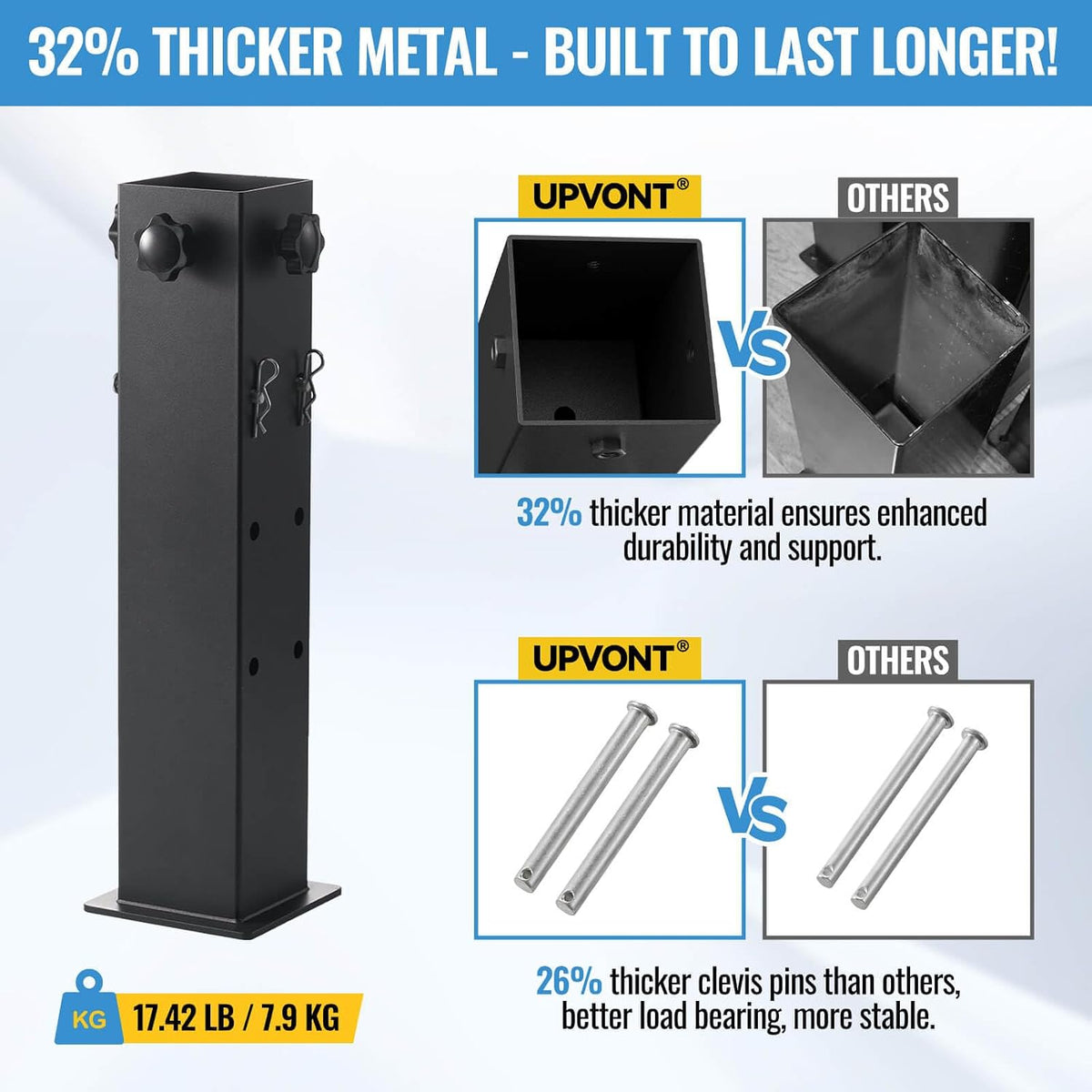 Heavy-Duty College Dorm Bed Risers with 0.16" Reinforced Base-17.98 LB (Black), Adjustable Heights (6", 9", 12"), Fits Wooden Bed Legs 1.5" to 3", Thicker Steel Dorm Bed Leg Risers