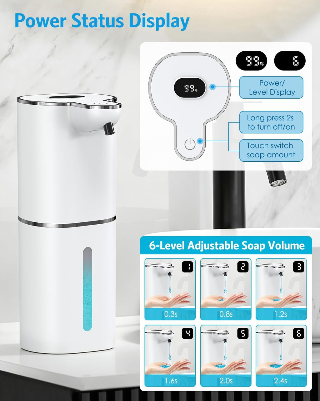 2PCS Automatic Liquid Soap Dispenser Touchless, 6-Level Bathroom