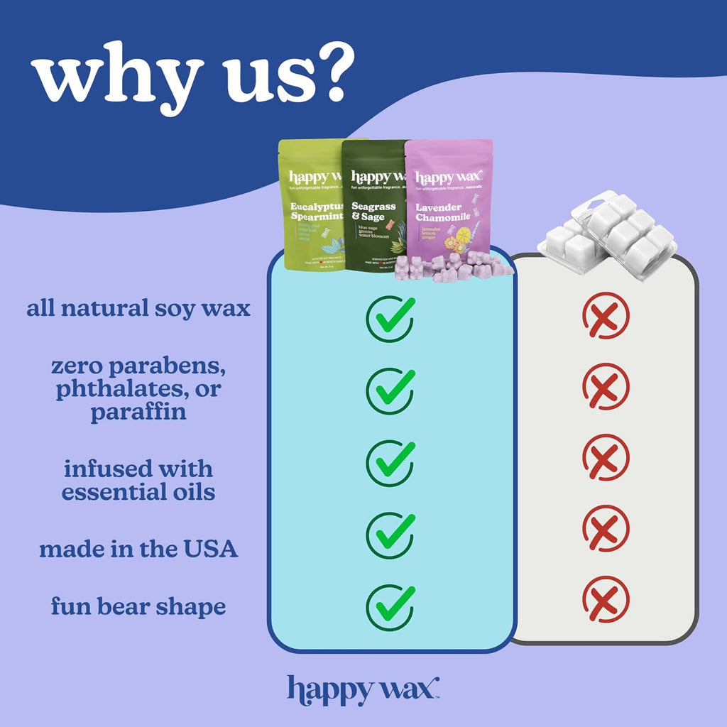 Happy Wax Scented Soy Wax Melts 8oz Pouch - Fresh Cotton