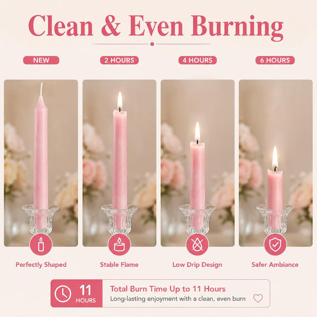 Pink Taper Candles 6 Pack,10 Inch Ice Flower Palm Wax Dripless Candlesticks