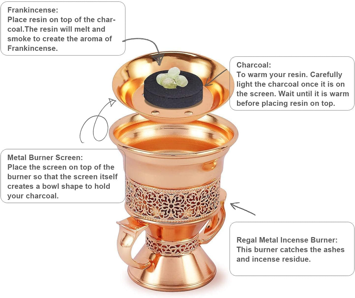 Metal Frankincense Resin Incense Burner, Incense Censer, Portable Bakhoor Burner, Charcoal Bakhoor Burner, Myrrh Burner with Tongs for Yoga, Spa Aromatherapy (Rose Gold)