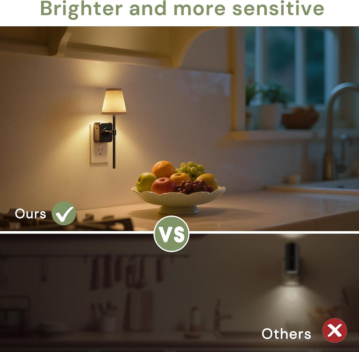 L LOHAS LED Night Light, Premium Fabric Linen Shade Plug in Night Light