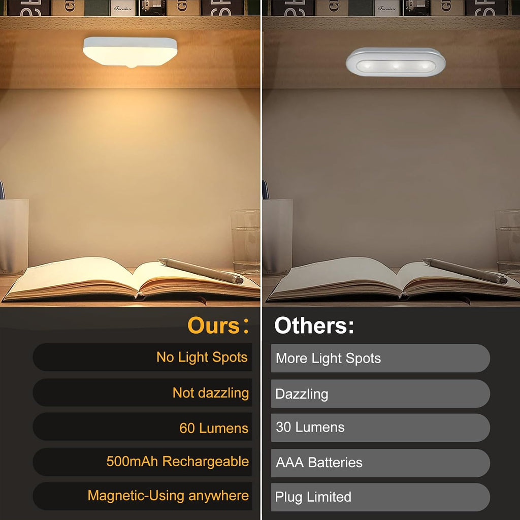 4 Pack Motion Sensor Night Light Rechargeable Battery Night Lights
