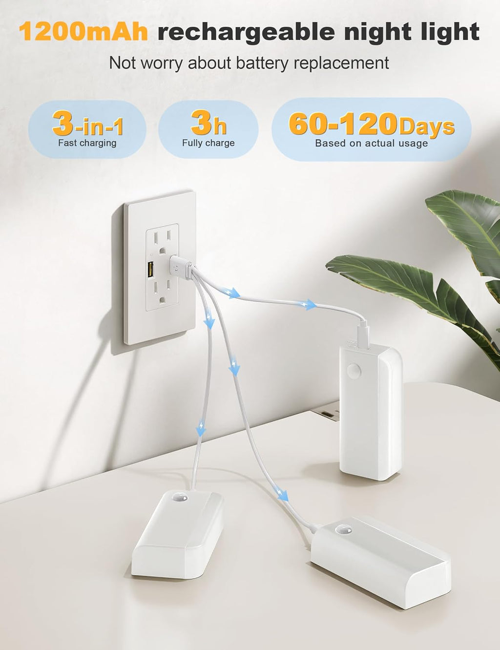 VOLISUN Motion Sensor Rechargeable Night Lights, 3 Modes 3CCT 6Pack,White