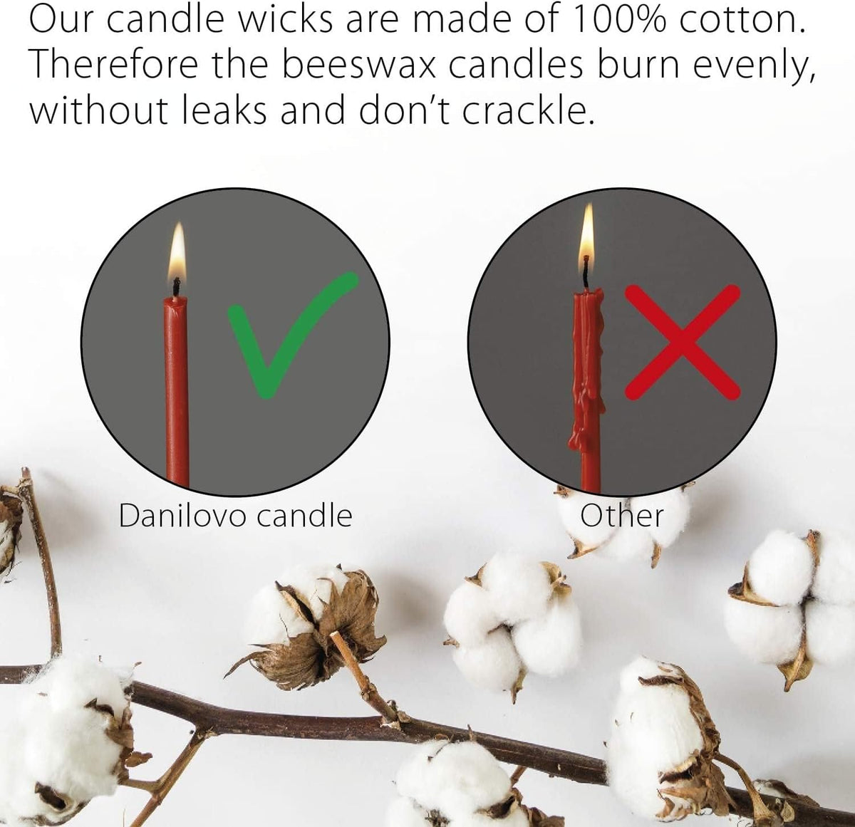 Danilovo Thin Taper Beeswax Candles - No-Drip, Smoke-Less, Tall, Decorative, Honey Scented Candles Ideal for Church Prayer, Rituals, Decor or Birthday – 6.3”x0.2” (Red, 100pcs)