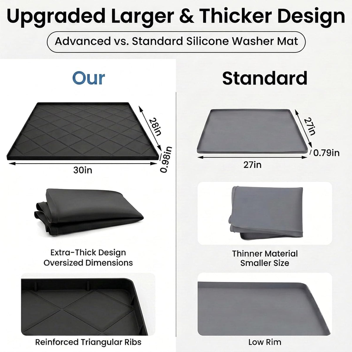 32"x30" Washing Machine Pan Silicone Mat, Upgraded 1" Raised Edges