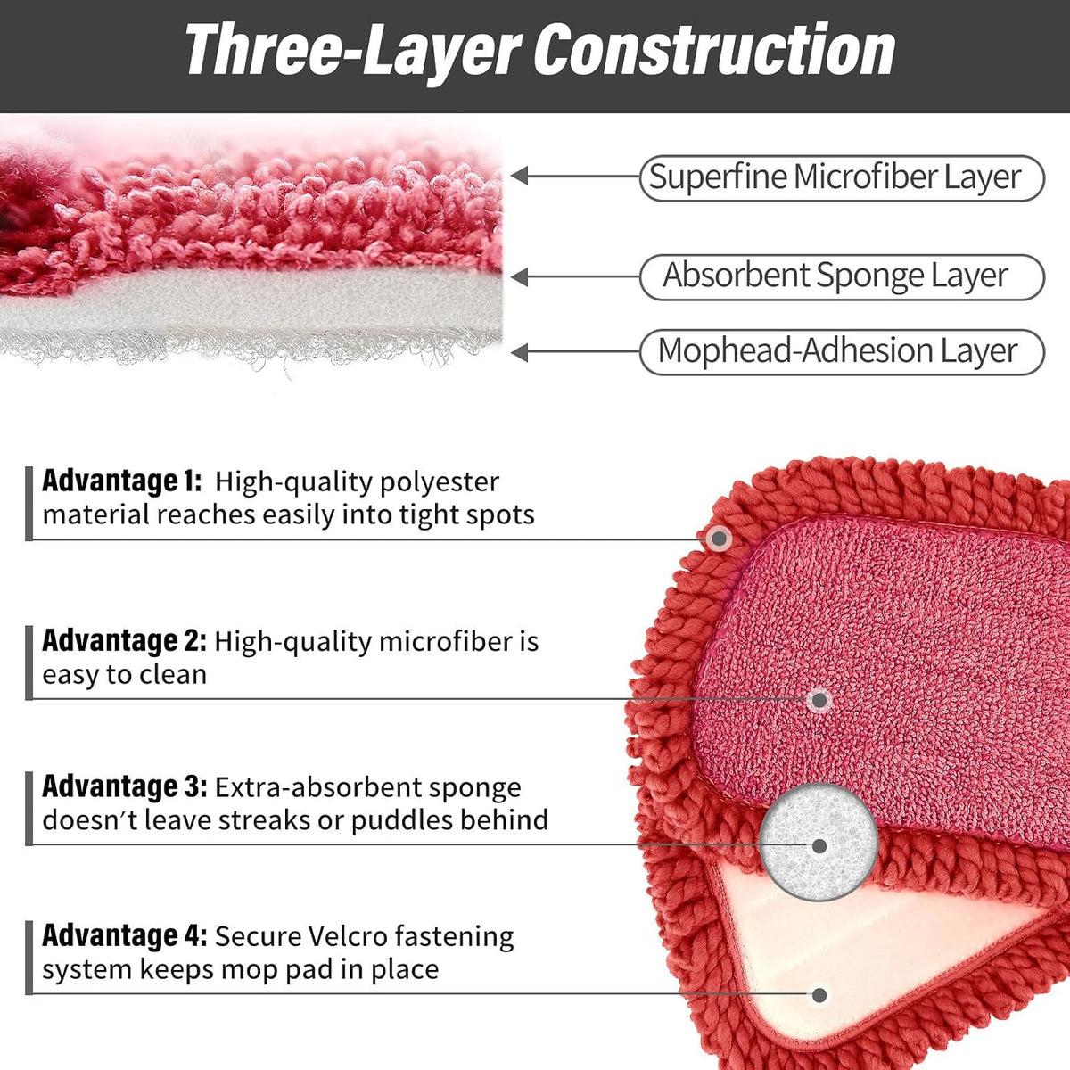 16.5" Microfiber Mop Pads Refills, 3 Pack Reusable Replacement Heads