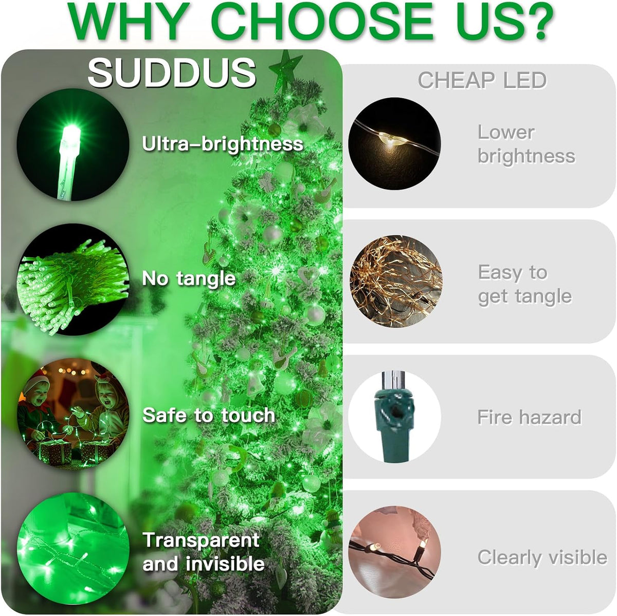 suddus Connectable Green Chirstmas Lights Outdoor with Remote, 66ft 200 LED String Lights Plug in Waterproof, Dimmable Clear Wire Fairy Lights for Xmas Tree,Halloween,Garden,Porch,Party,Dorm Decor