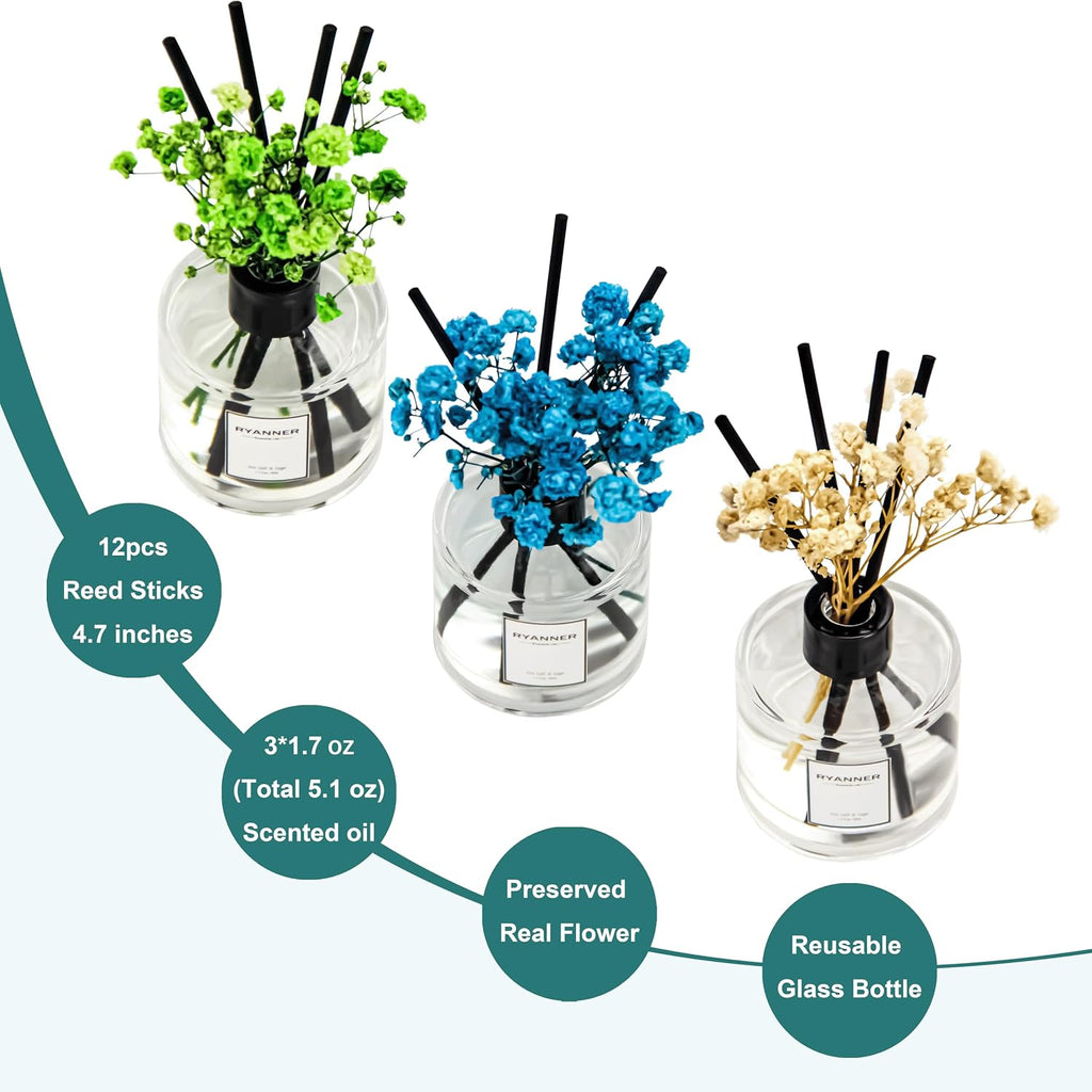 Reed Diffuser Set of 3 Pack,Fresh Clean Linen/Ocean Breeze/Eucalyptus & Mint Scented Oil Diffuser with Sticks(1.7 fl oz Each Pack),Air Freshener for Bedroom Bathroom Office | Shelf Decor