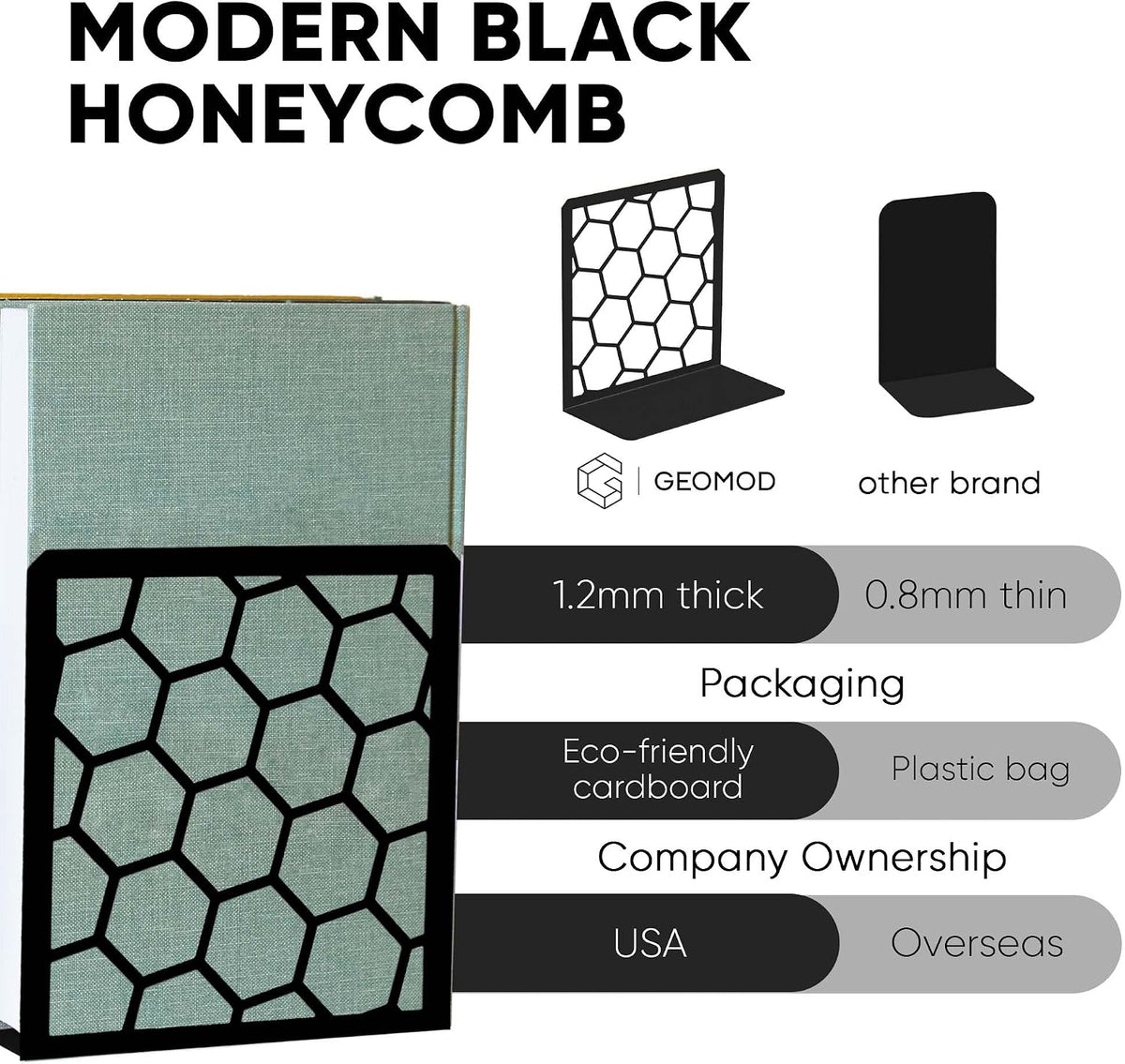 GEOMOD Premium Geometric Black Honeycomb Bookends for Shelves, Metal Book Ends Office, L-Shaped Stopper, Rustproof Decorative Unique Home, 6.25 (L) x 6 (W) inches, 2 Pairs - Geomod, (Pair of 2)