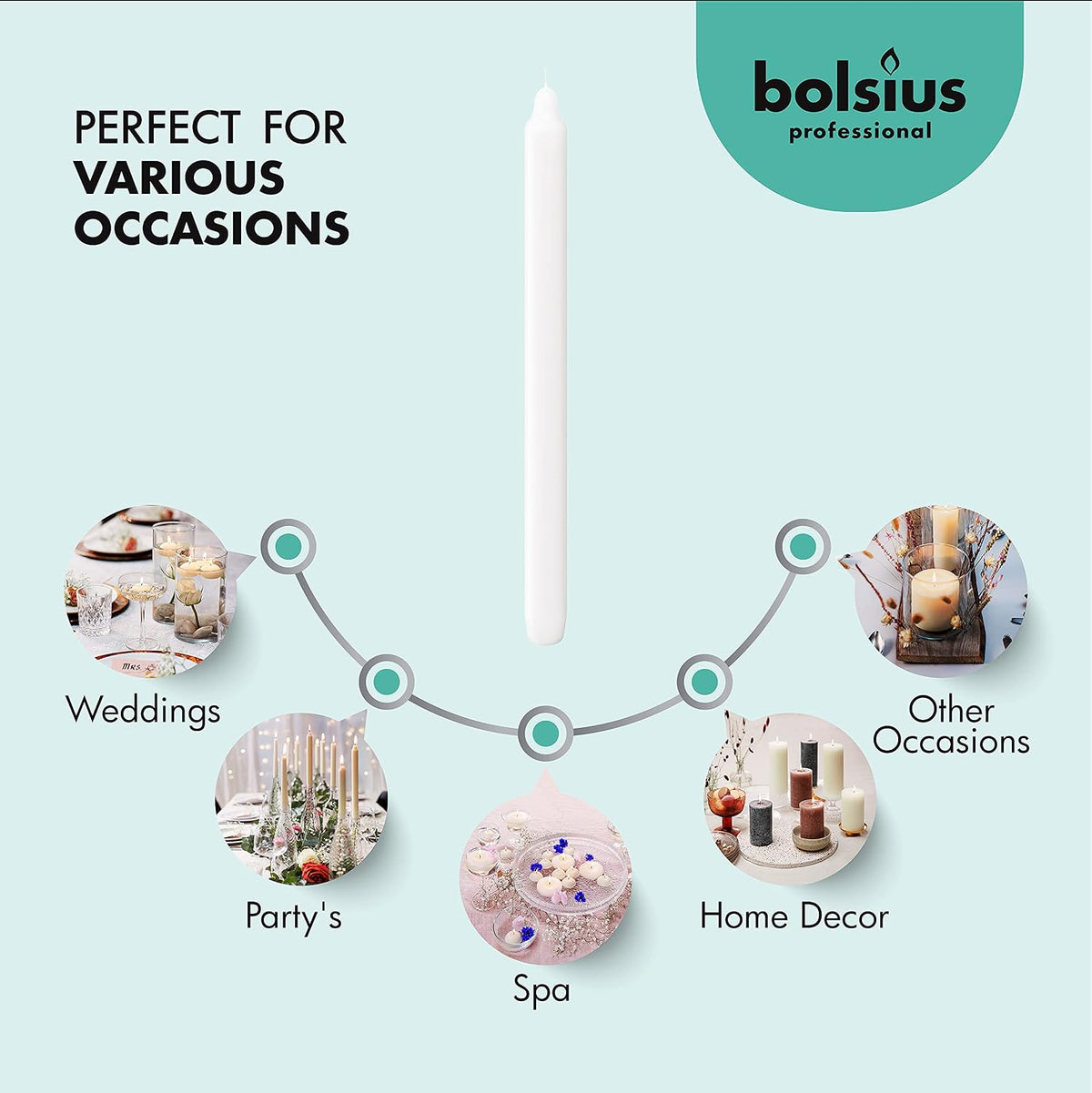 BOLSIUS White Candlesticks Bulk Pack 50 Count - Unscented Dripless 11.5 Inch Household & Dinner Candle Set - 12+ Burn Hours - Premium European Quality - Consistent Smokeless Flame - 100% Cotton Wick
