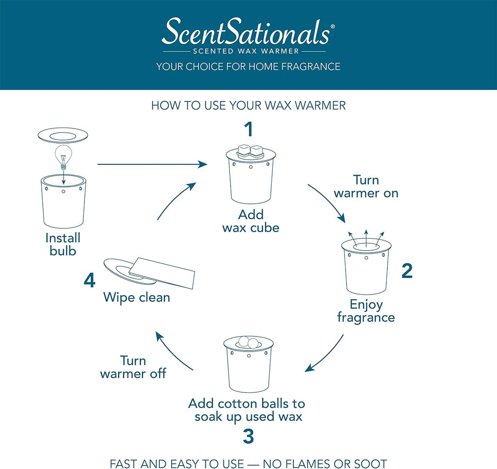 ScentSationals Garden Delight - Mosaic Wax Warmer for Scented Wax Melts