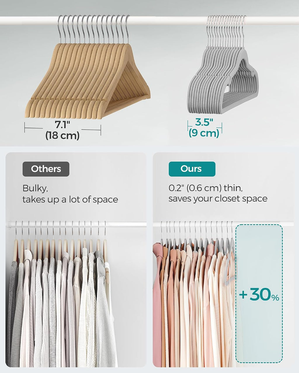 SONGMICS Velvet Hangers 50 Pack, Non-Slip Clothes Hangers, Dove Gray