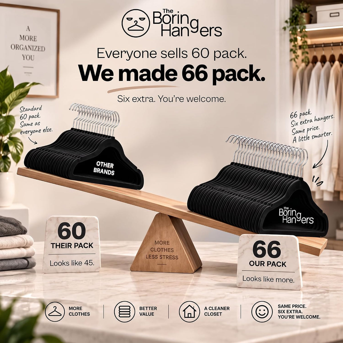 66 Pack Black Velvet Hangers Non Slip, Felt Hangers