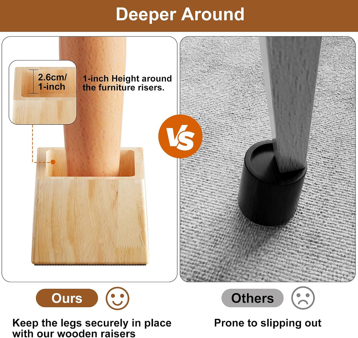 TQVAI Bed Risers Heavy Duty, Support 2200 lbs, 1-in Deep Anti-Fall Edge, 4 Pack Wooden Furniture Bed Lifts Risers with Non-Slip Pads for King Queen Twin Full Size Frame, Original, 3" H(Inner 2" H)