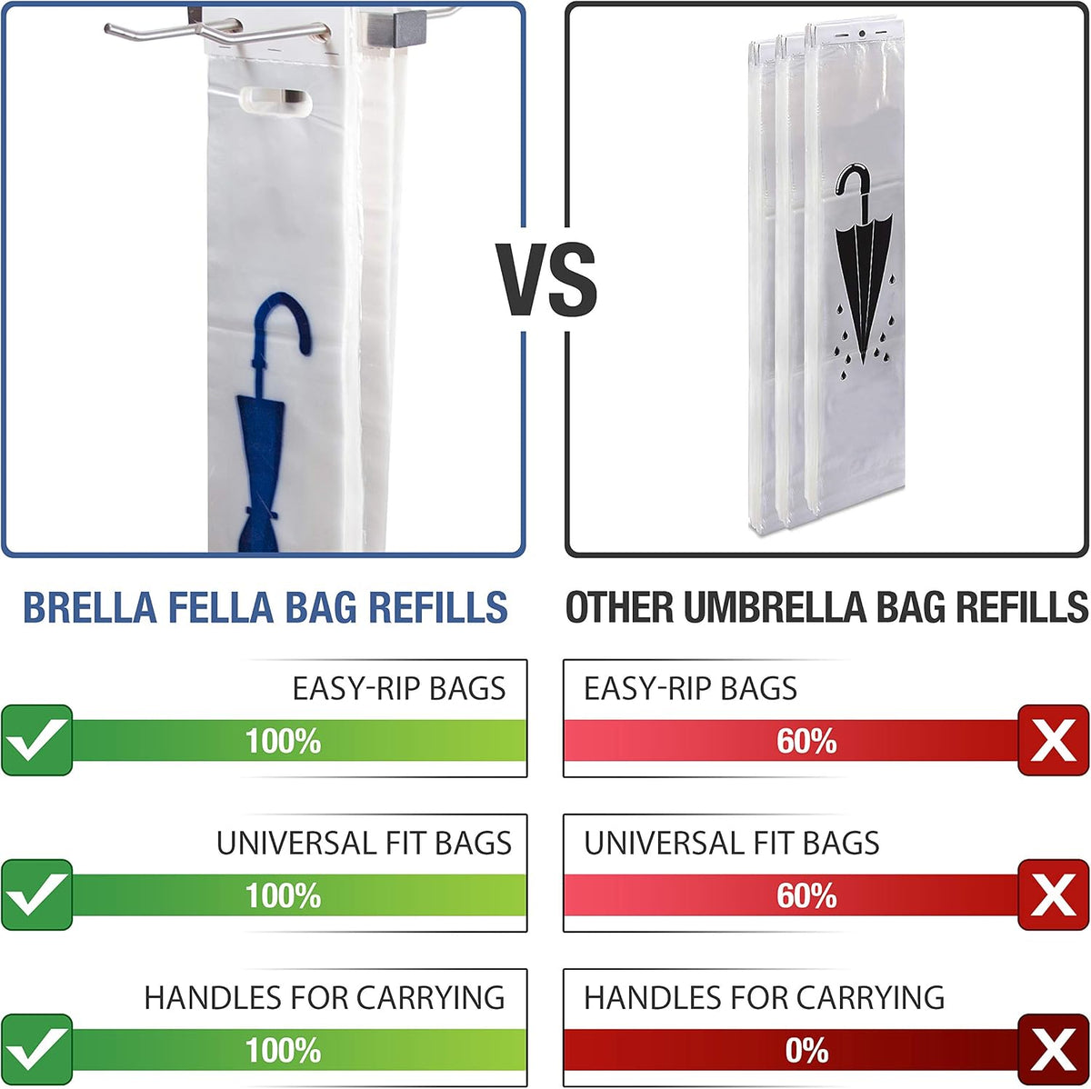 Wet Umbrella Bags - 28" Disposable Plastic Bag Refills for Umbrella Stand/Holder - 1000 Large Size Pack