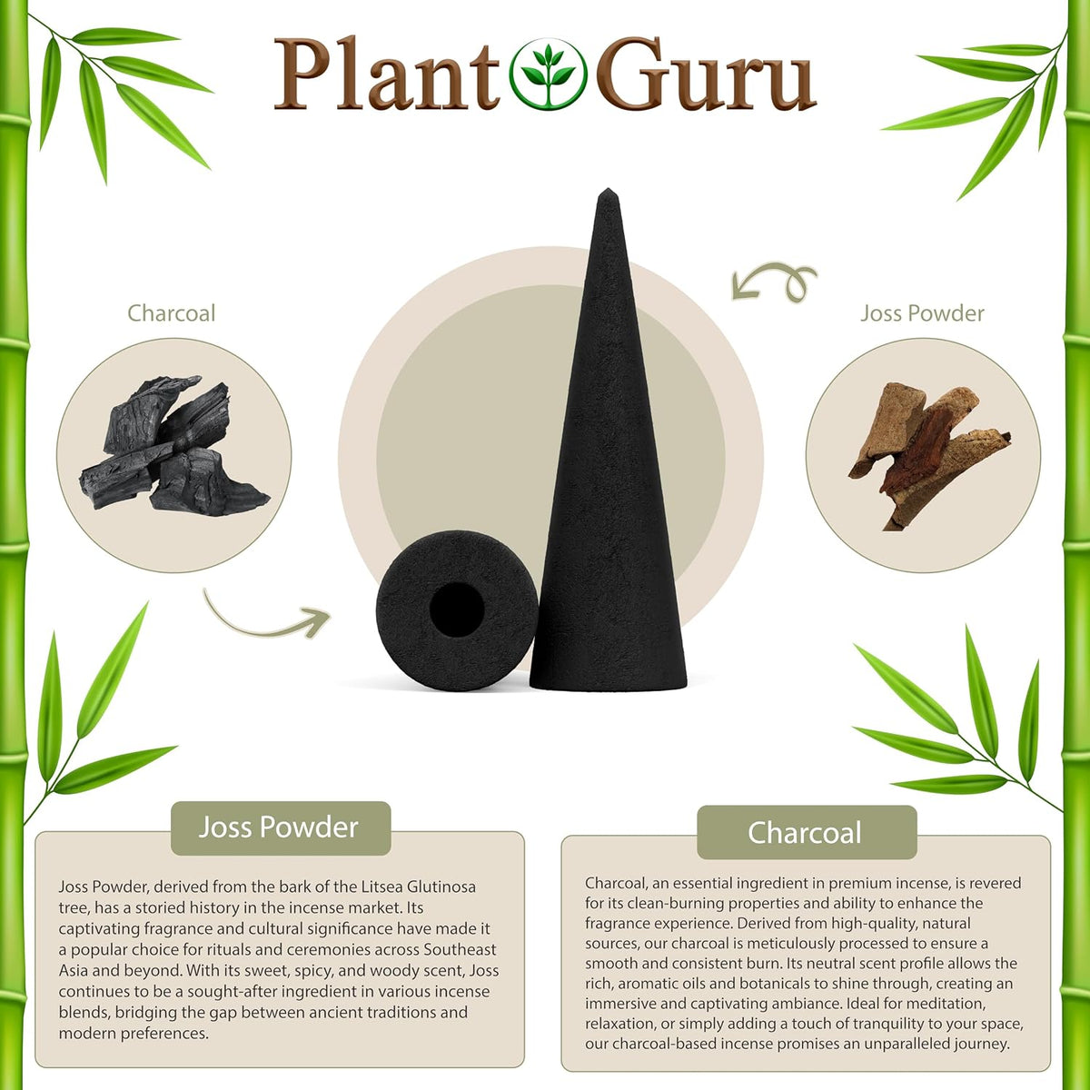 100 Unscented Charcoal Incense Cones 2" BACKFLOW - 100% Natural Blanks - Great for DIY Aromatherapy Incense Making, Waterfall Burner and Holder