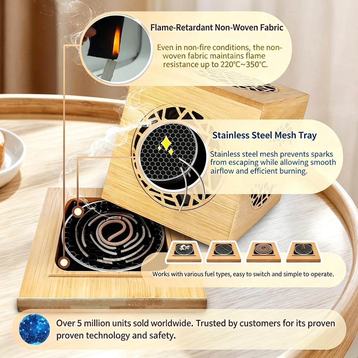 Complete Smudge Kit, Bamboo Smudge Box with Sacred Geometry, Heat Resistant Liner & Ash Catcher, Zen Home Decor Incense Holder for Meditation, Ideal Housewarming Spiritual Gift