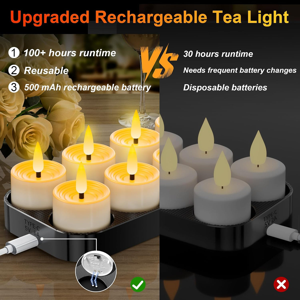 Rechargeable Tea Lights 12 Pack with Remote & Timer, Magnetic Charging Base