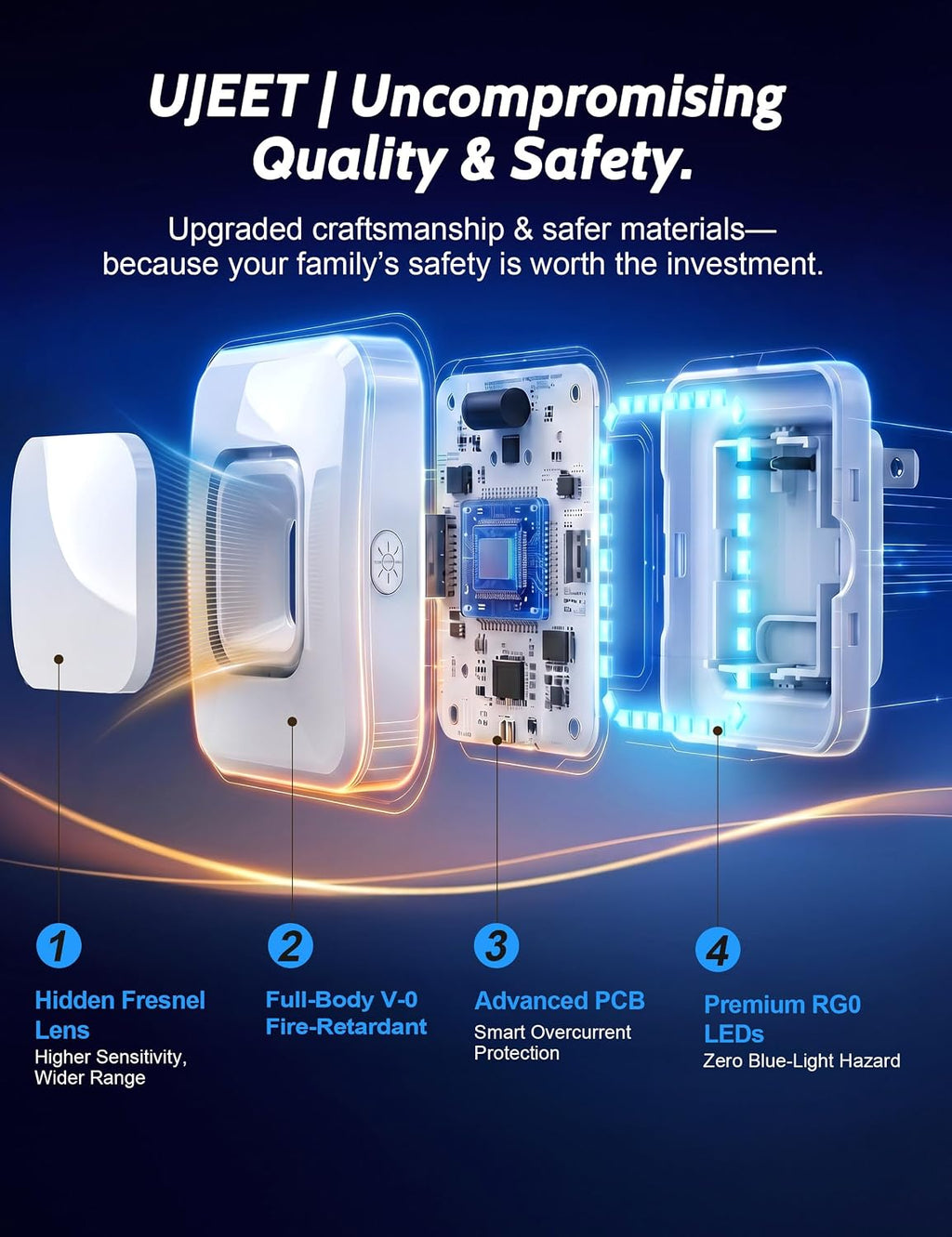 Sujeet Plug-in Motion Sensor Night Light, Blue & 2700K Warm White, 4 Pack