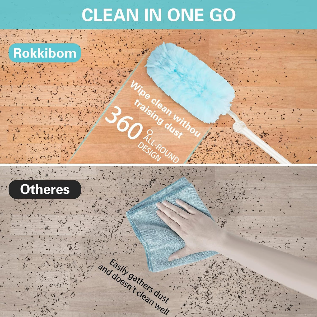 60 Count Heavy Duty Duster Refills for Swiffer, Multisurface 360° Larger Size Dusters with 4X Cleaning Power, Disposable Dusters for Pet, Cleaning Home, Blinds, Fans, Corners (60 pcs-Blue)