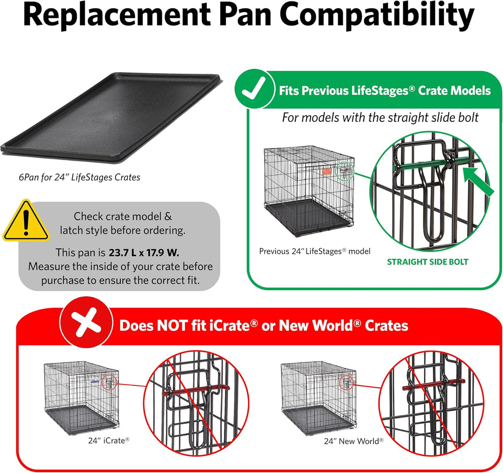 LifeStages by MidWest 24-Inch Replacement Pan, 23.63 x 17.72 x 1 Inches